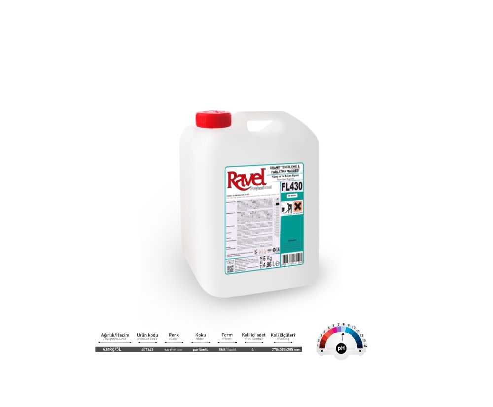 Grani̇t temi̇zleme ve parlatma maddesi̇