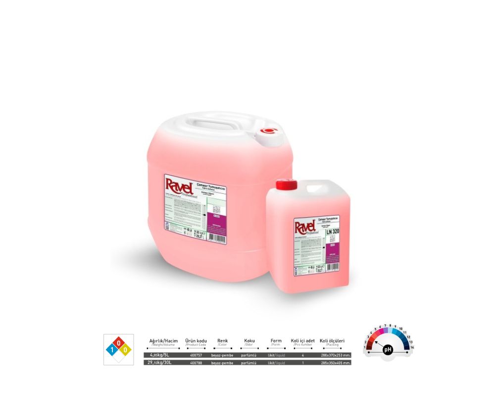 ÇAMAŞIR YUMUŞATICISI