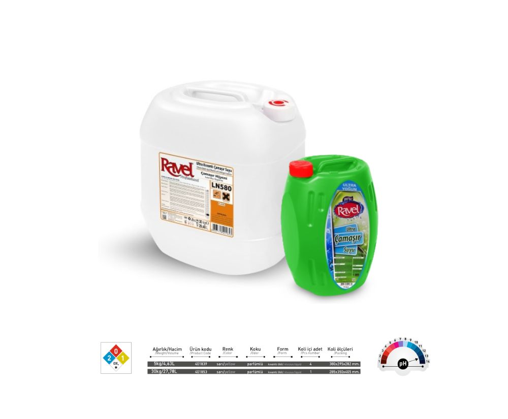 DETERJAN KATKILI KLOR BAZLI SIVI AĞARTICI HİJYEN MADDESİ