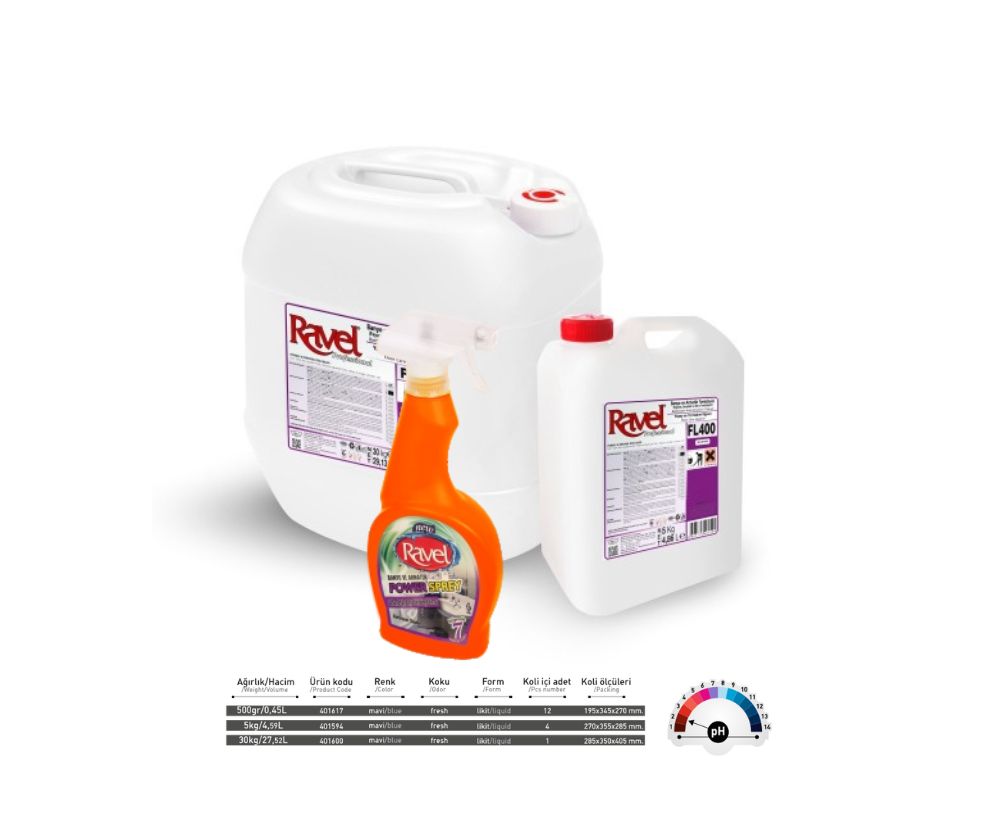 BANYO,ARMATÜR,FAYNS,SERMAİK ve DERZ TEMİZLEYİCİ