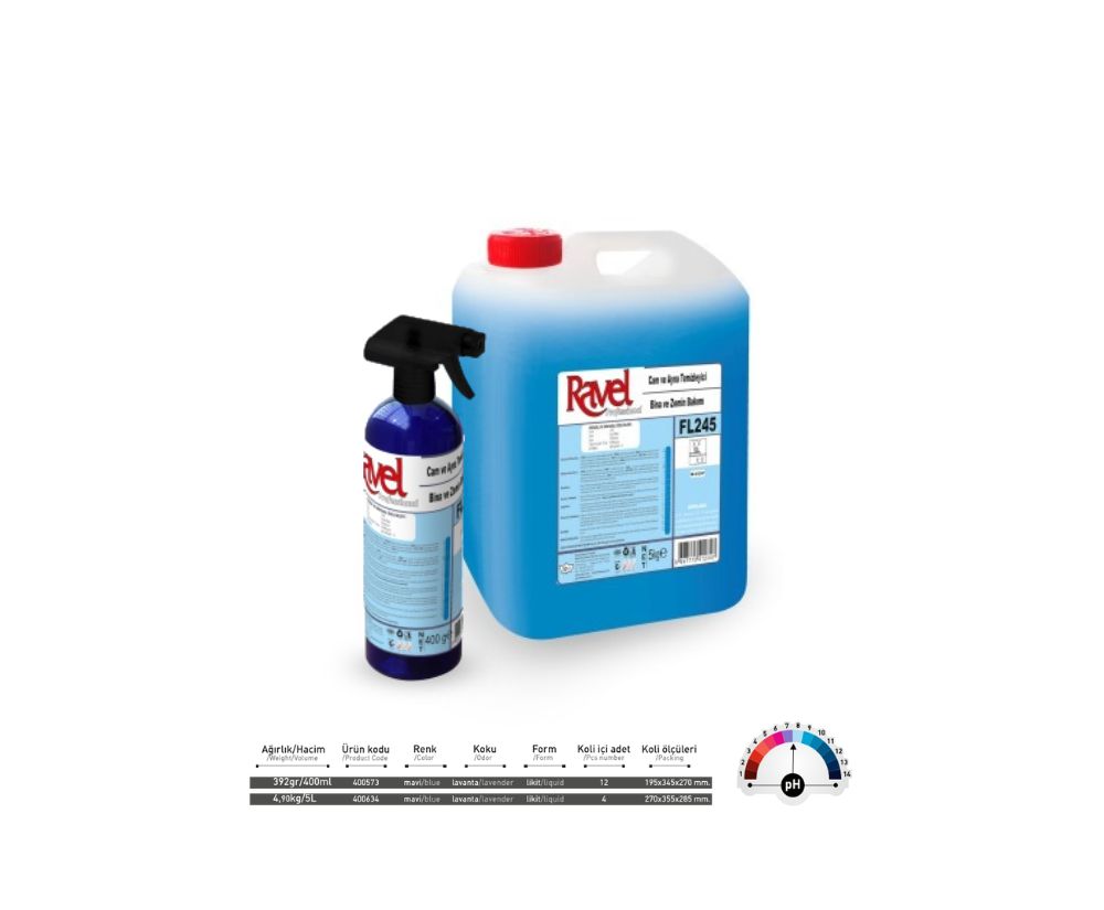 CAM ve AYNA TEMİZLEYİCİ