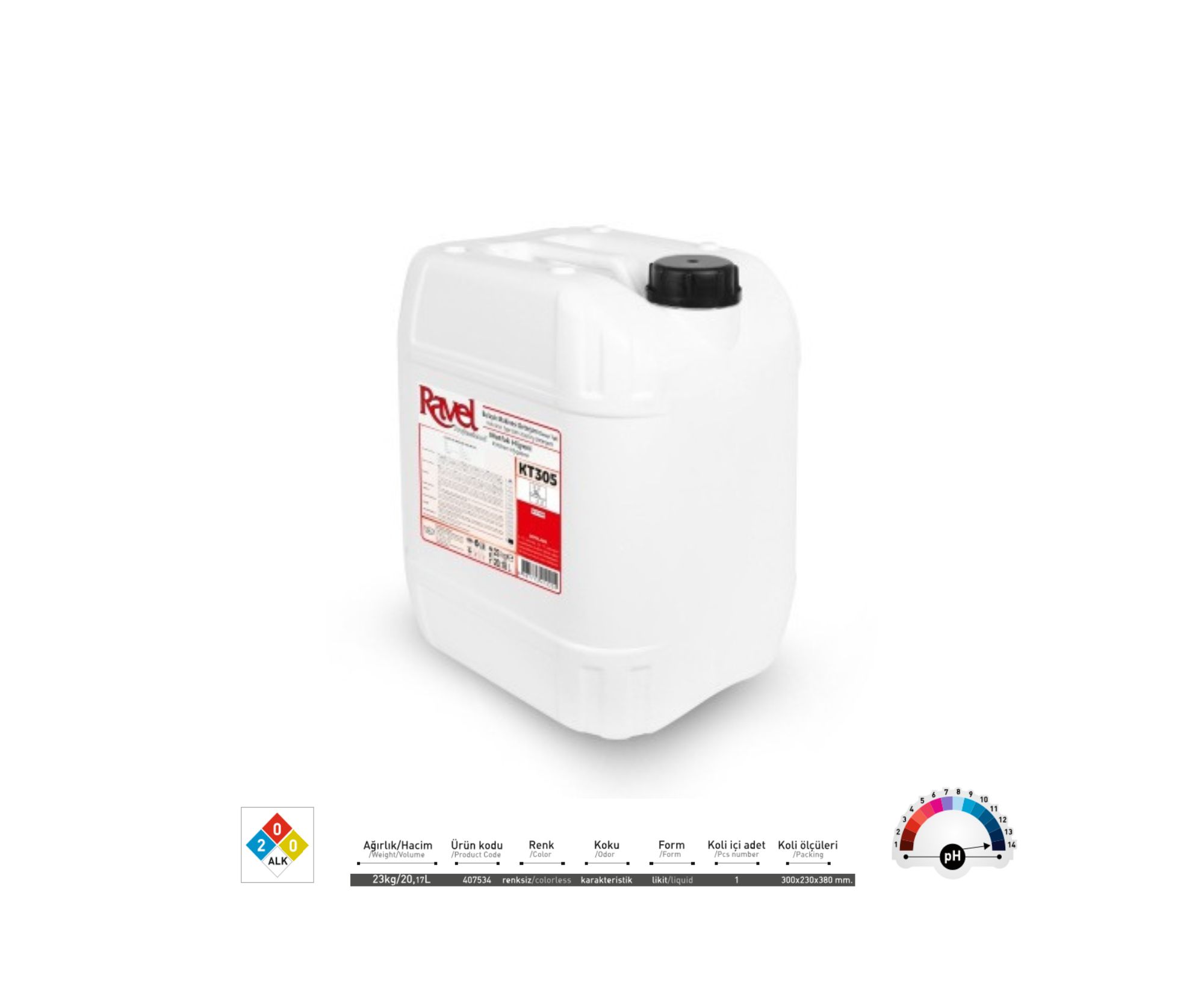 BULAŞIK MAKİNESİ DETERJANI