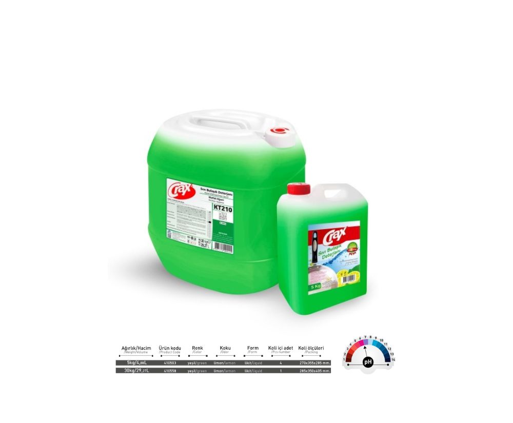 SIVI BULAŞIK DETERJANI (ELDE YIKAMA)